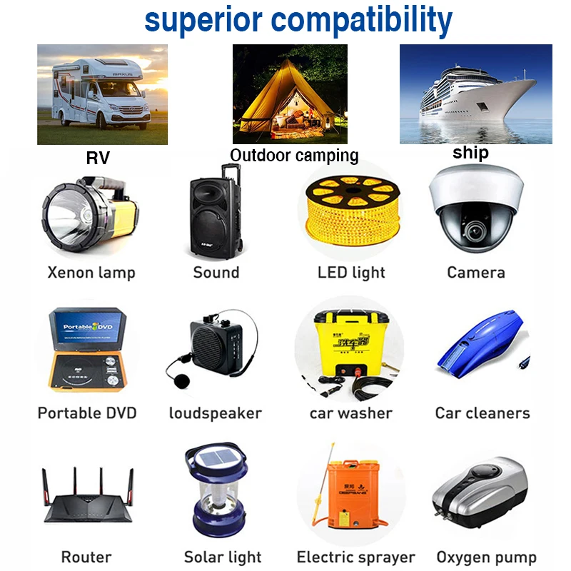 LFPO4 Battery Pack 100/120/150Ah LFP Batteries BMS Rechargeable 36v100ah 150AH Waterproof Marine RV Outdoor camping equipment - Image 17