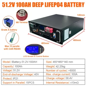 51.2V 100Ah LiFePO4 Battery