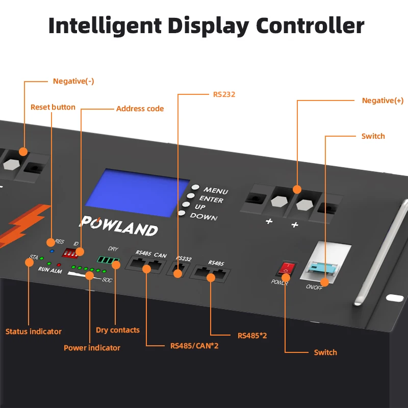 51.2V 100Ah LiFePO4 Battery - Image 3