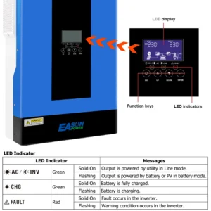 Hybrid Solar Inverter 6.2KW 120AMPPT 48V