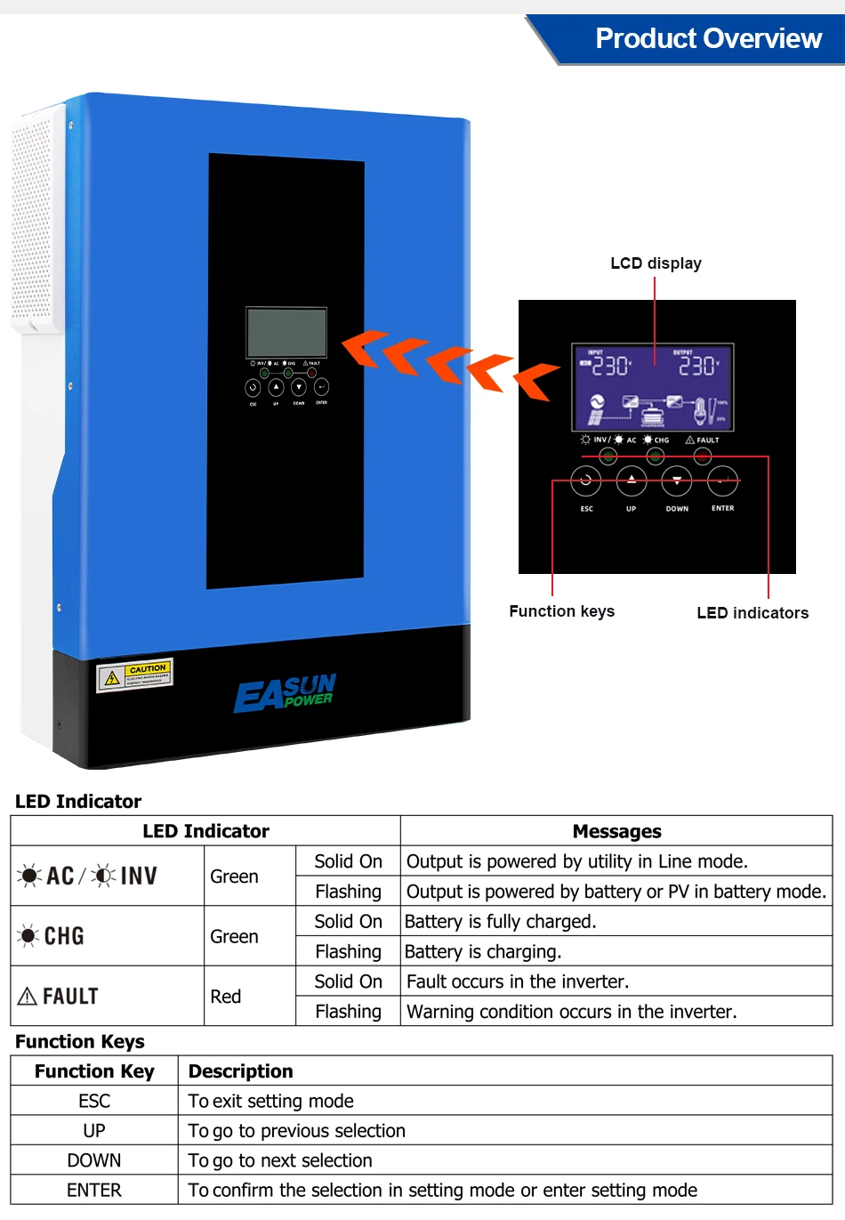 Hybrid Solar Inverter 6.2KW 120AMPPT 48V - Image 2