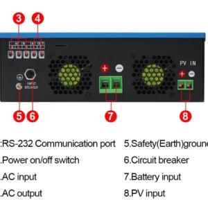 Hybrid Solar Inverter 24V 3000W