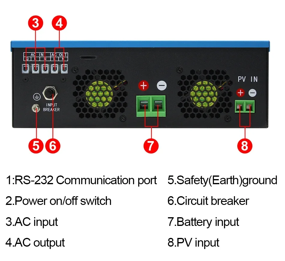 Hybrid Solar Inverter 24V 3000W - Image 2