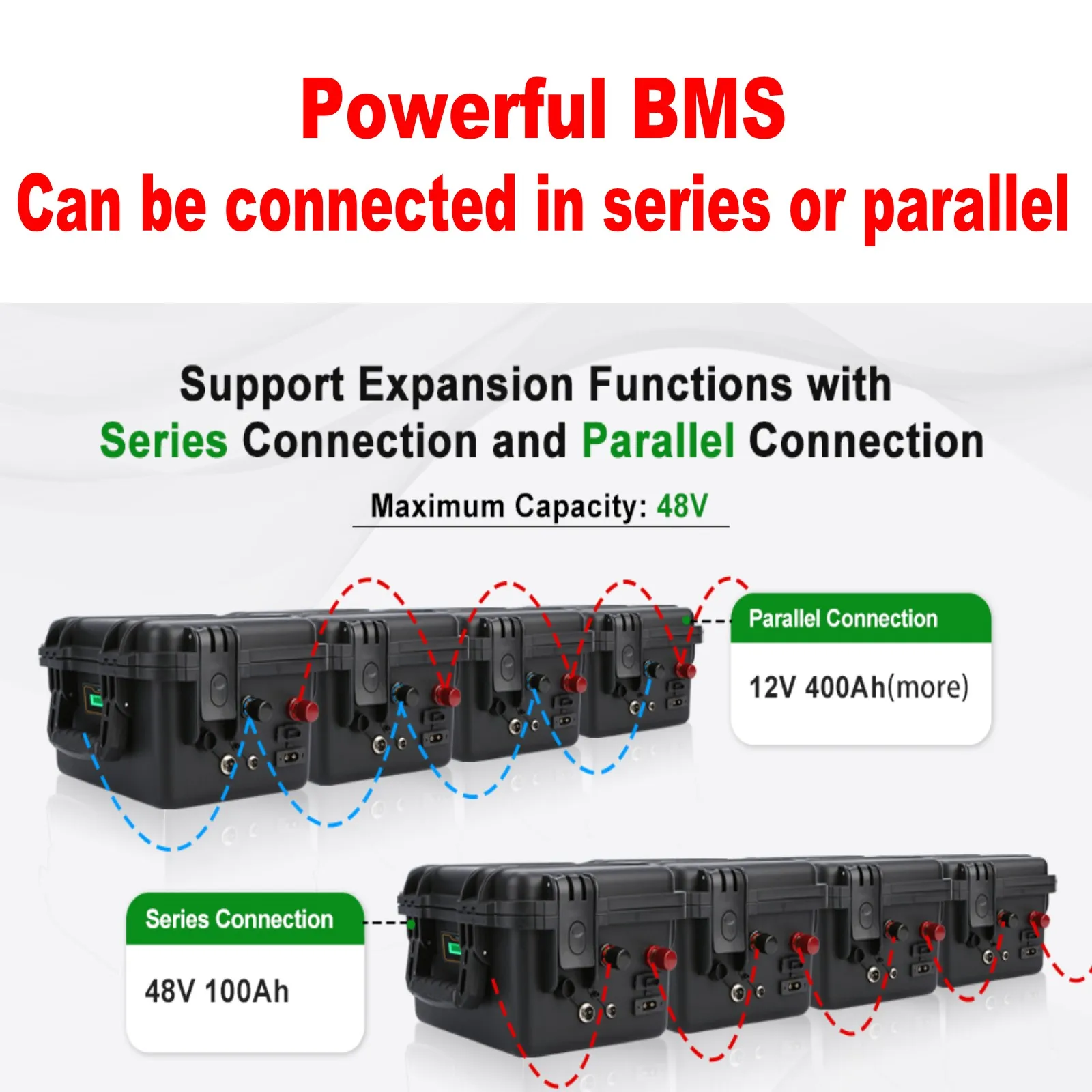 LFPO4 Battery Pack 100/120/150Ah LFP Batteries BMS Rechargeable 36v100ah 150AH Waterproof Marine RV Outdoor camping equipment - Image 16