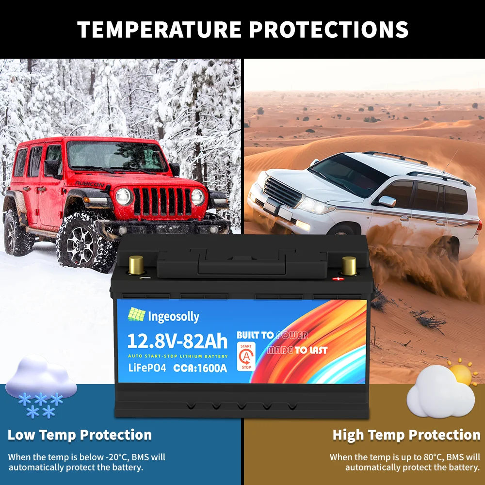 Car Starter LiFePO4 Built-in BMS Voltage Protection Lithium Iron Start Battery - Image 4